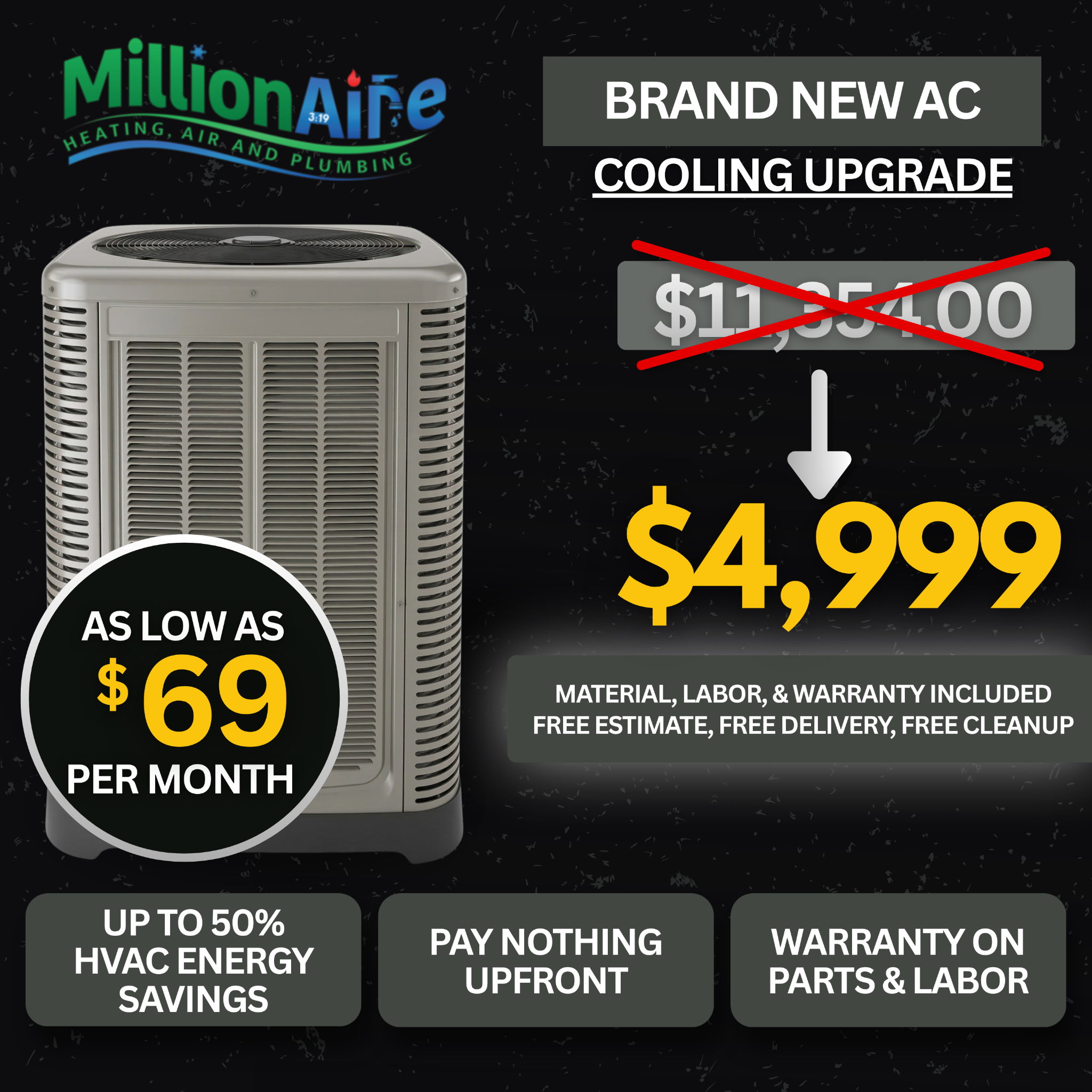 Millionaire Heating, Air, and Plumbing Facebook ad: A/C Systems Starting from $69/mo - Don’t Sweat