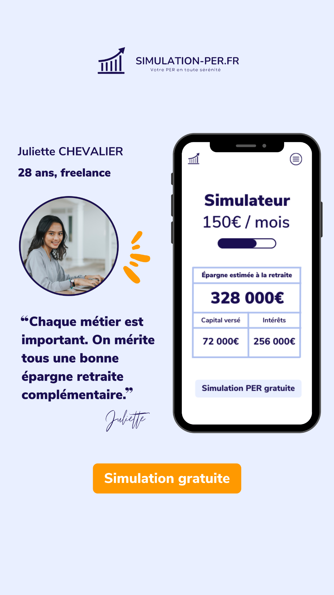 Simulation PER Facebook ad