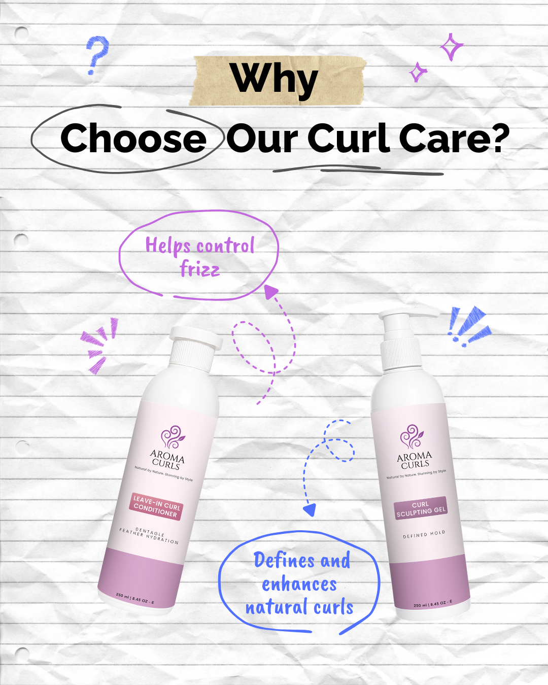 Aroma Curls Facebook ad: The Primer Set Curly Hair Shampoo Conditioner Pakistan