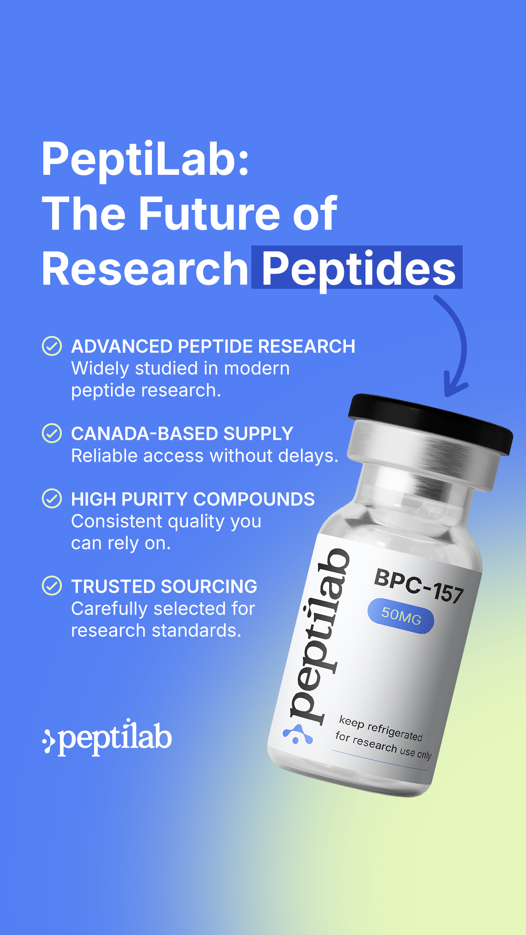 PeptiLab Facebook ad from May 29, 2026