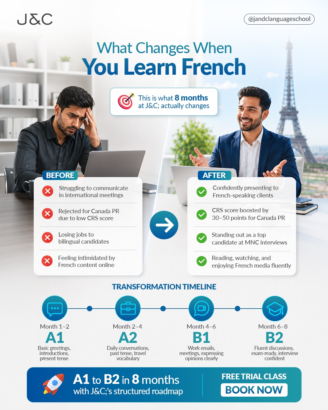 J&C Language School Facebook ad from Jul 30, 2026