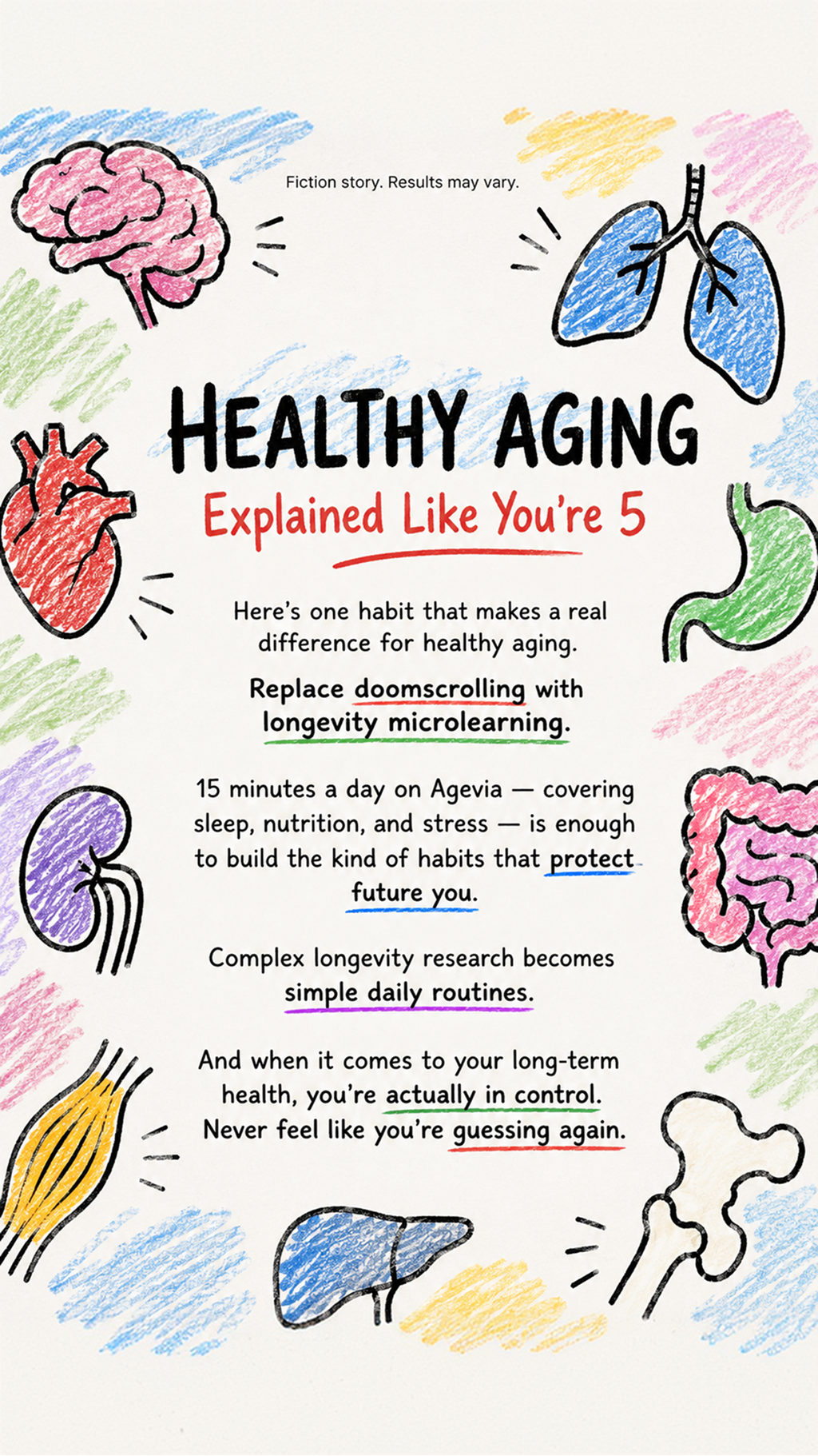 Agevia Longevity Coach Facebook ad: 10 Zones, Scored in 2 Minutes