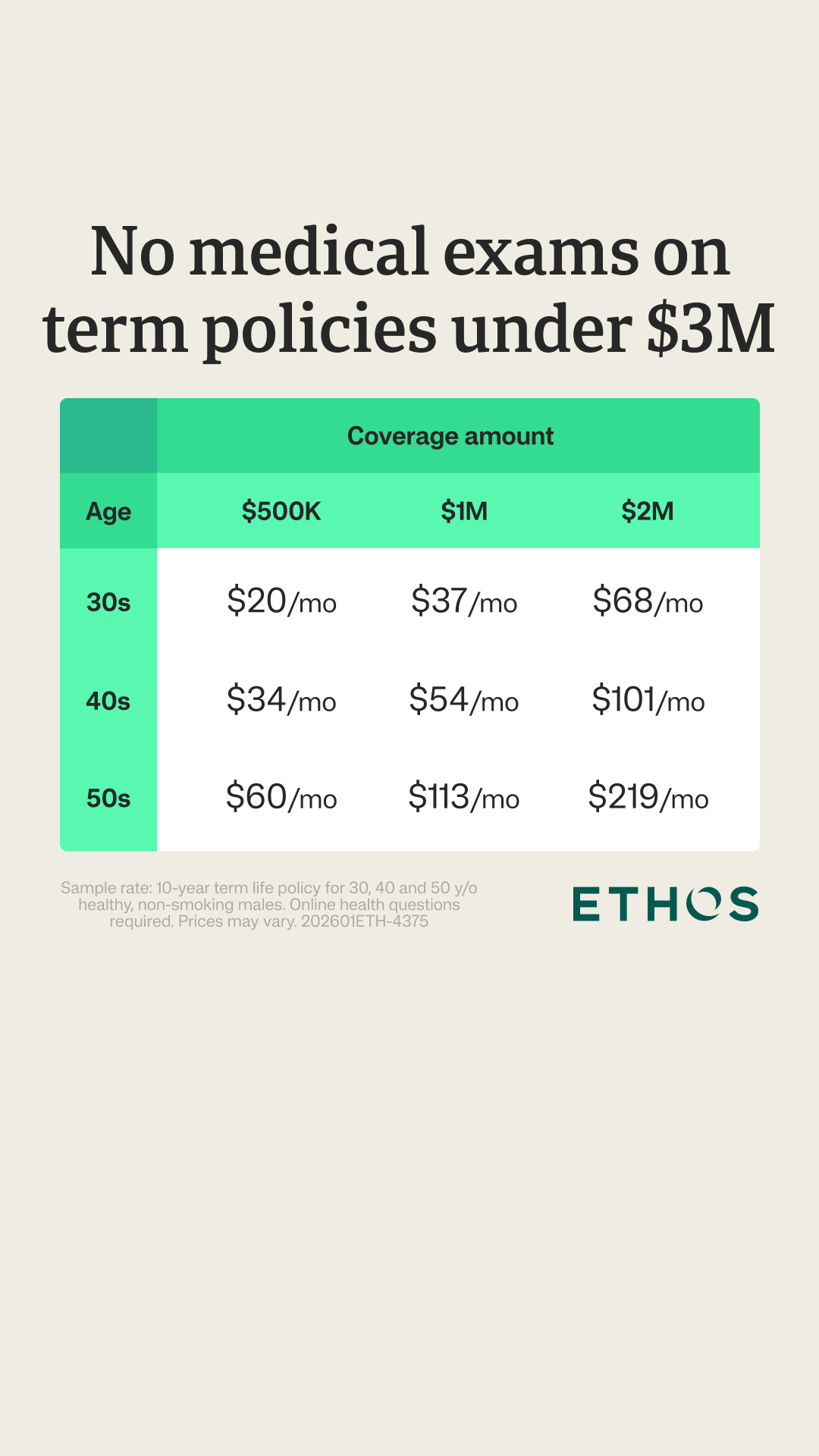 Ethos Facebook ad