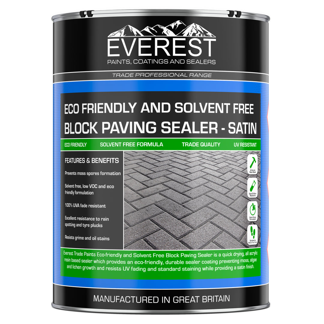Premium Paints - Trade Coatings Facebook ad: We offer a wide range of paints, sealers…