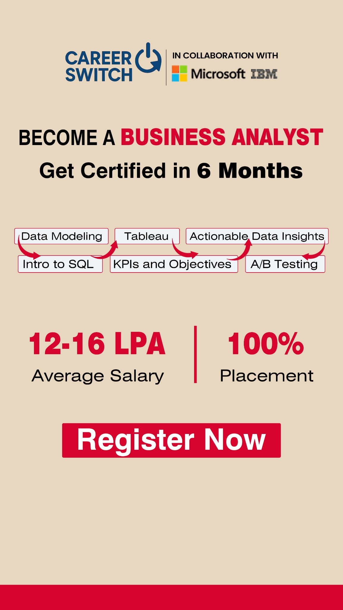 CareerSwitch.io Facebook ad