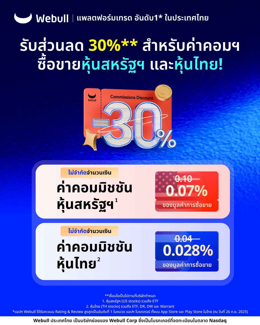 Webull Facebook ad