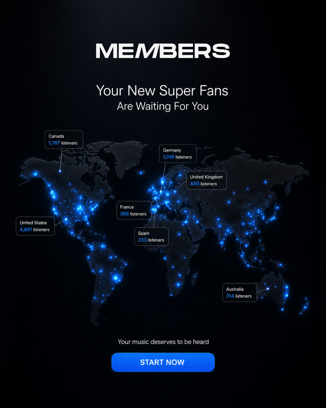 Members Media Facebook ad