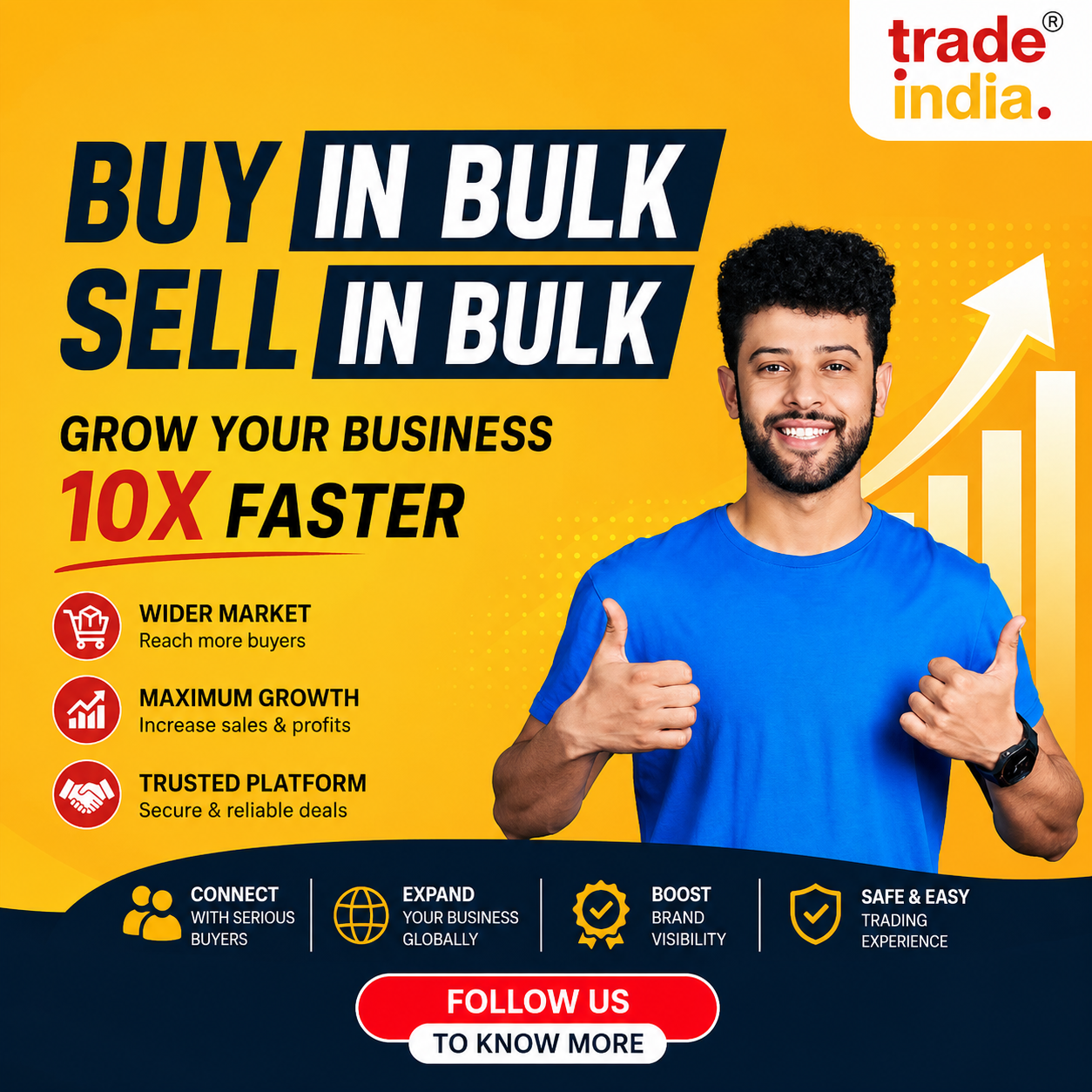 TradeIndia.com Facebook ad