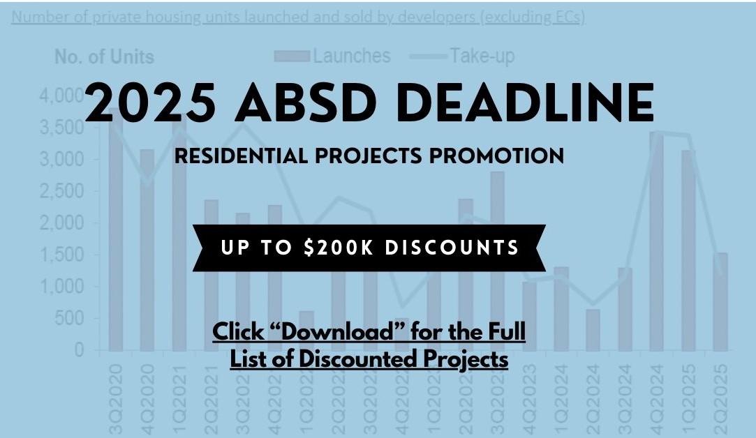 SavvyLiestate Facebook ad: ABSD Extension = Promotions You Don’t Want to Miss