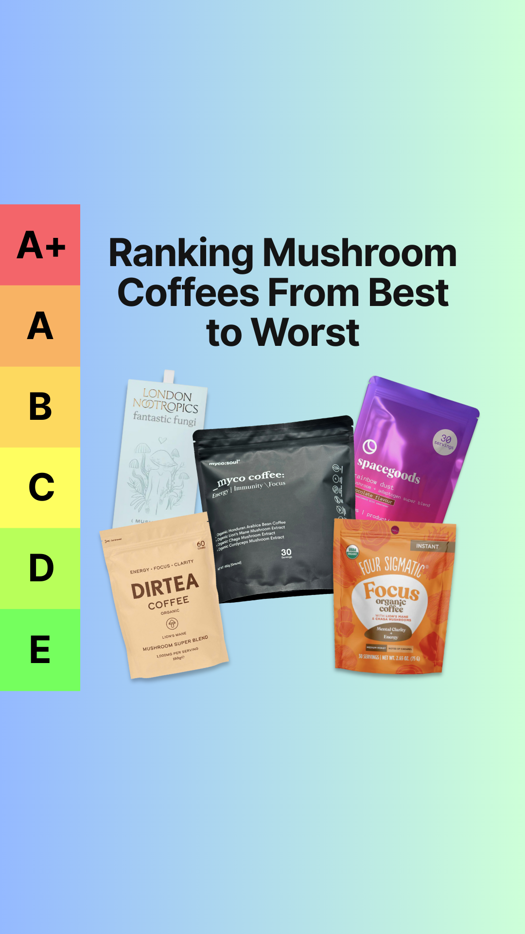New Coffee Review Facebook ad