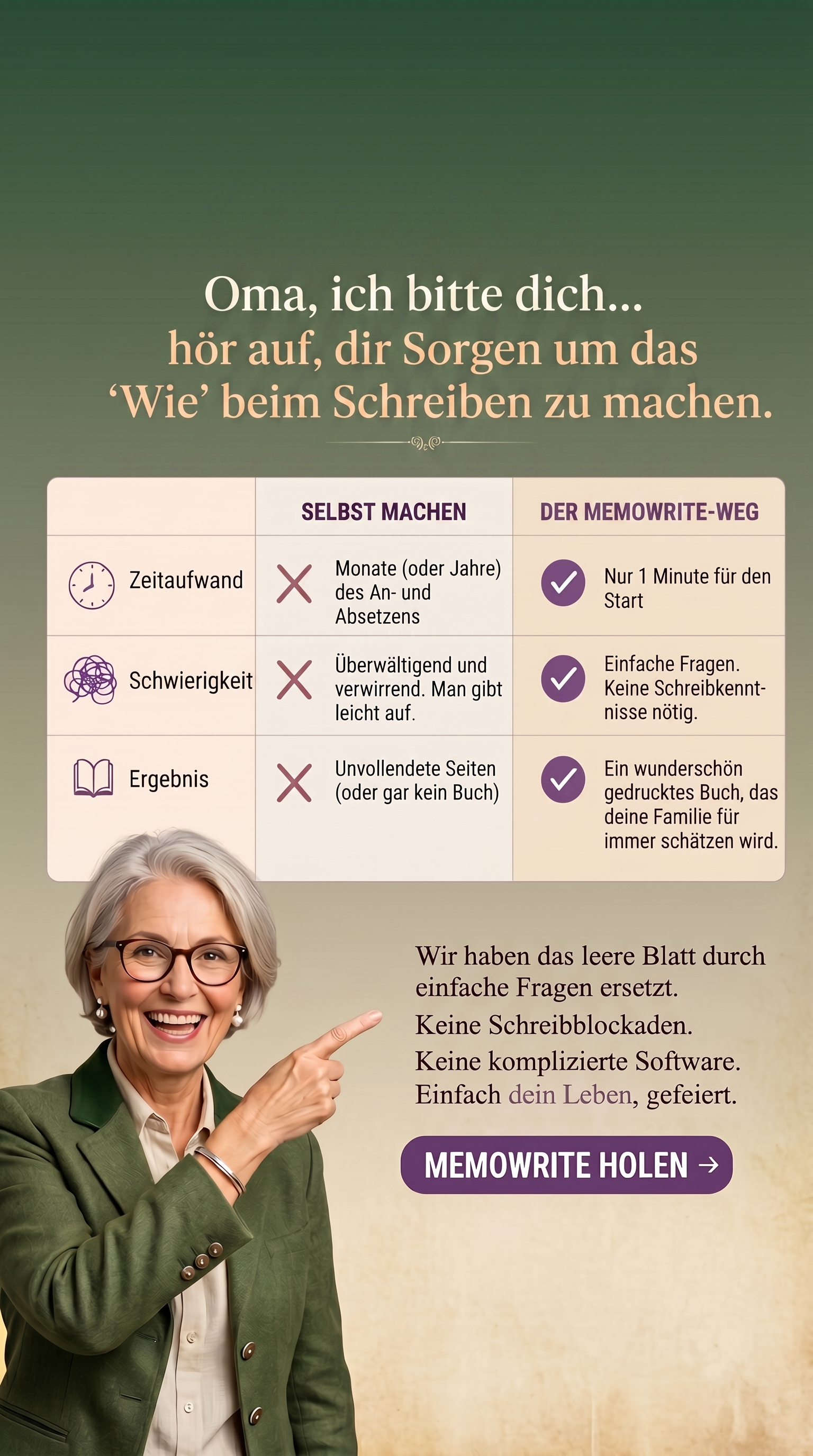 Memowrite Facebook ad