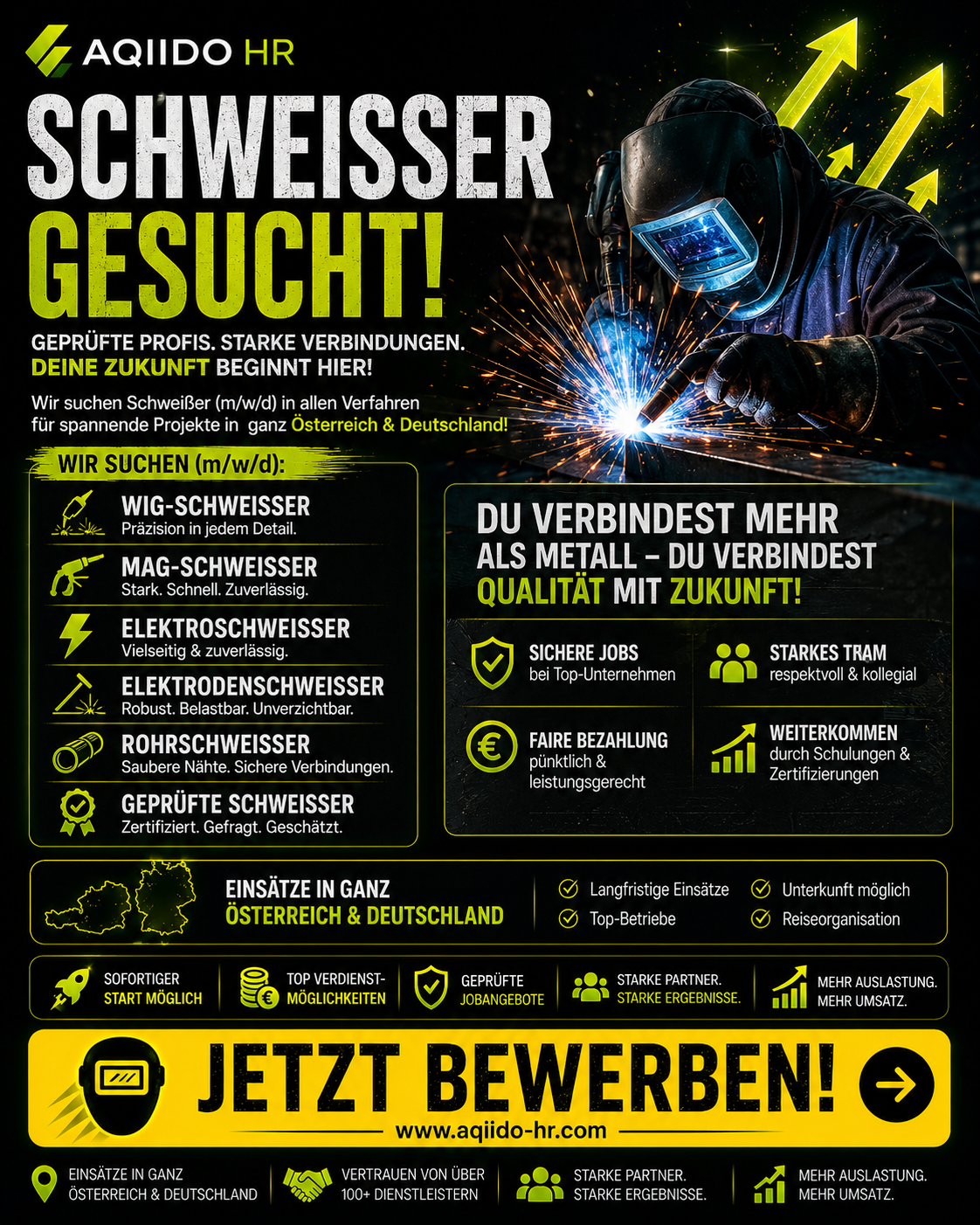 Aqiido HR Facebook ad: Smart bewerben, AQIIDO HR | Dein schnellster Weg zu einem…
