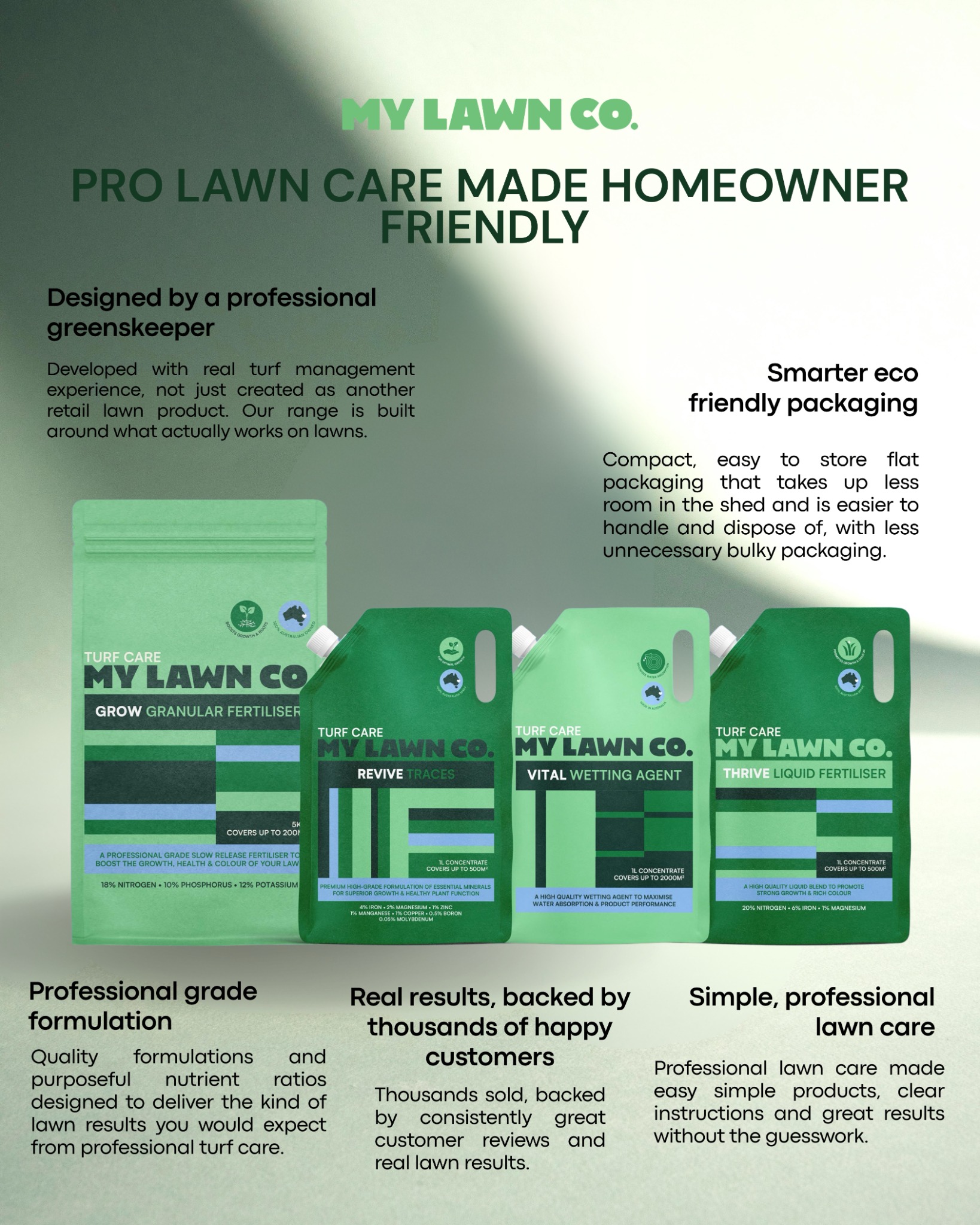 My Lawn Co. Facebook ad: Pro Lawn Care Made Simple
