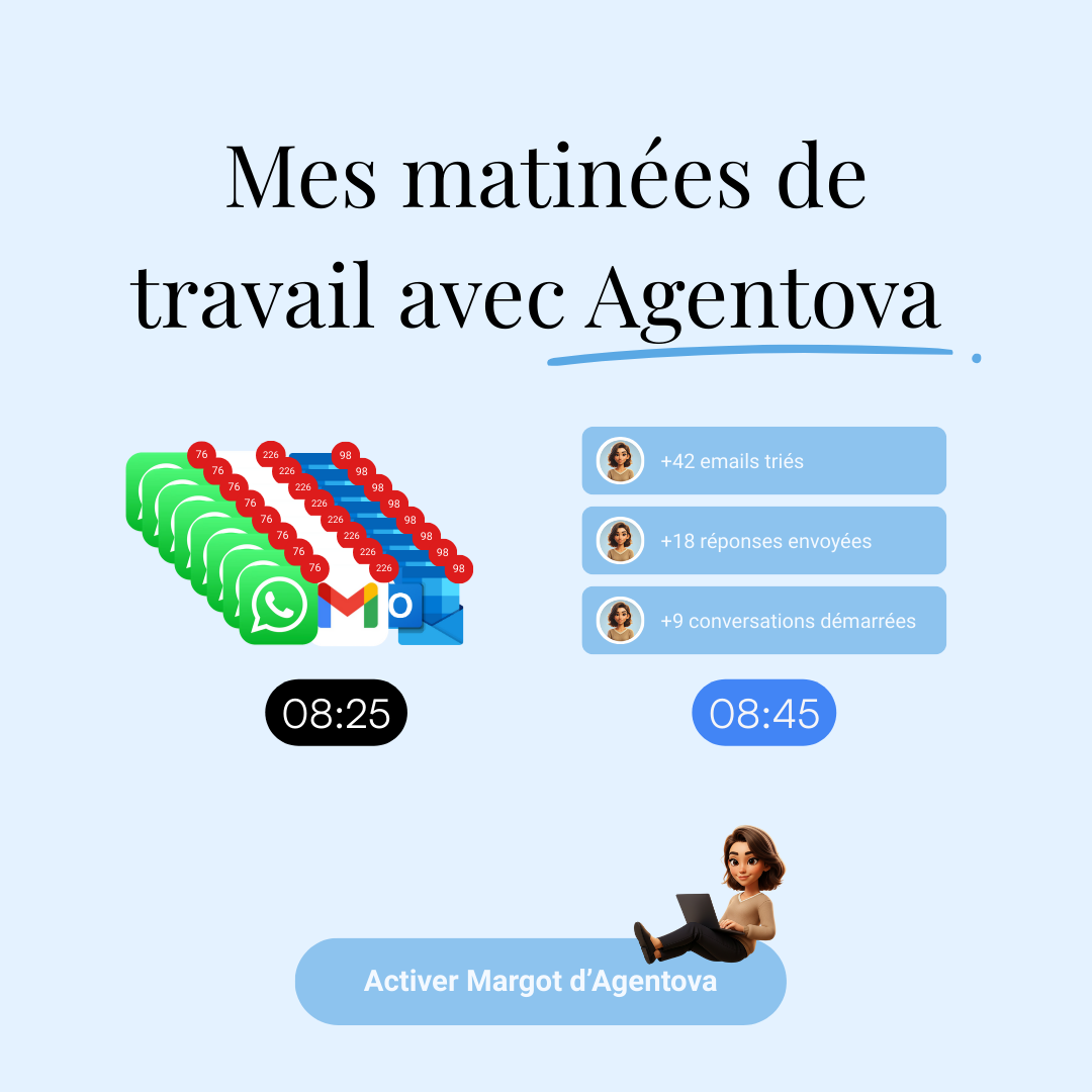 Agentova.ai Facebook ad