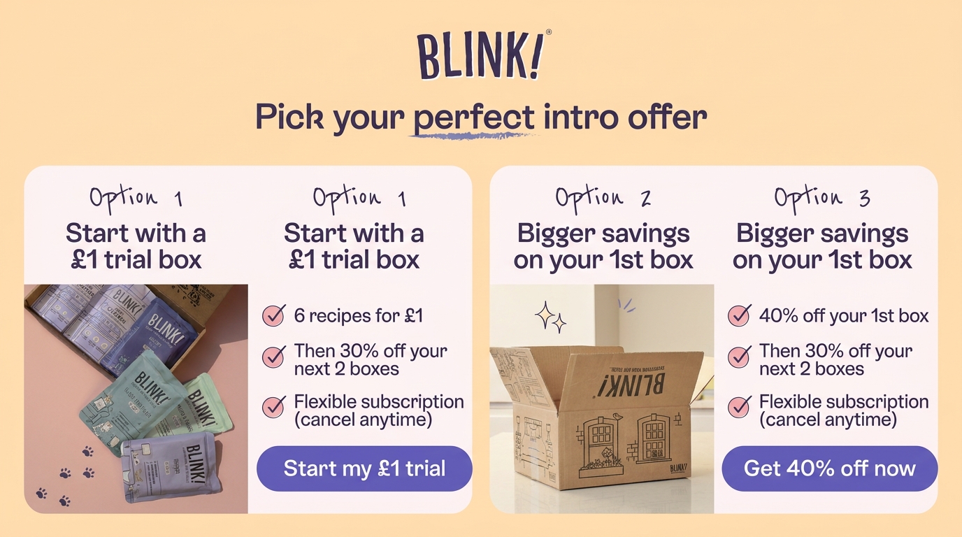 Blink Cat Food Facebook ad: Pick Your Perfect Intro Offer