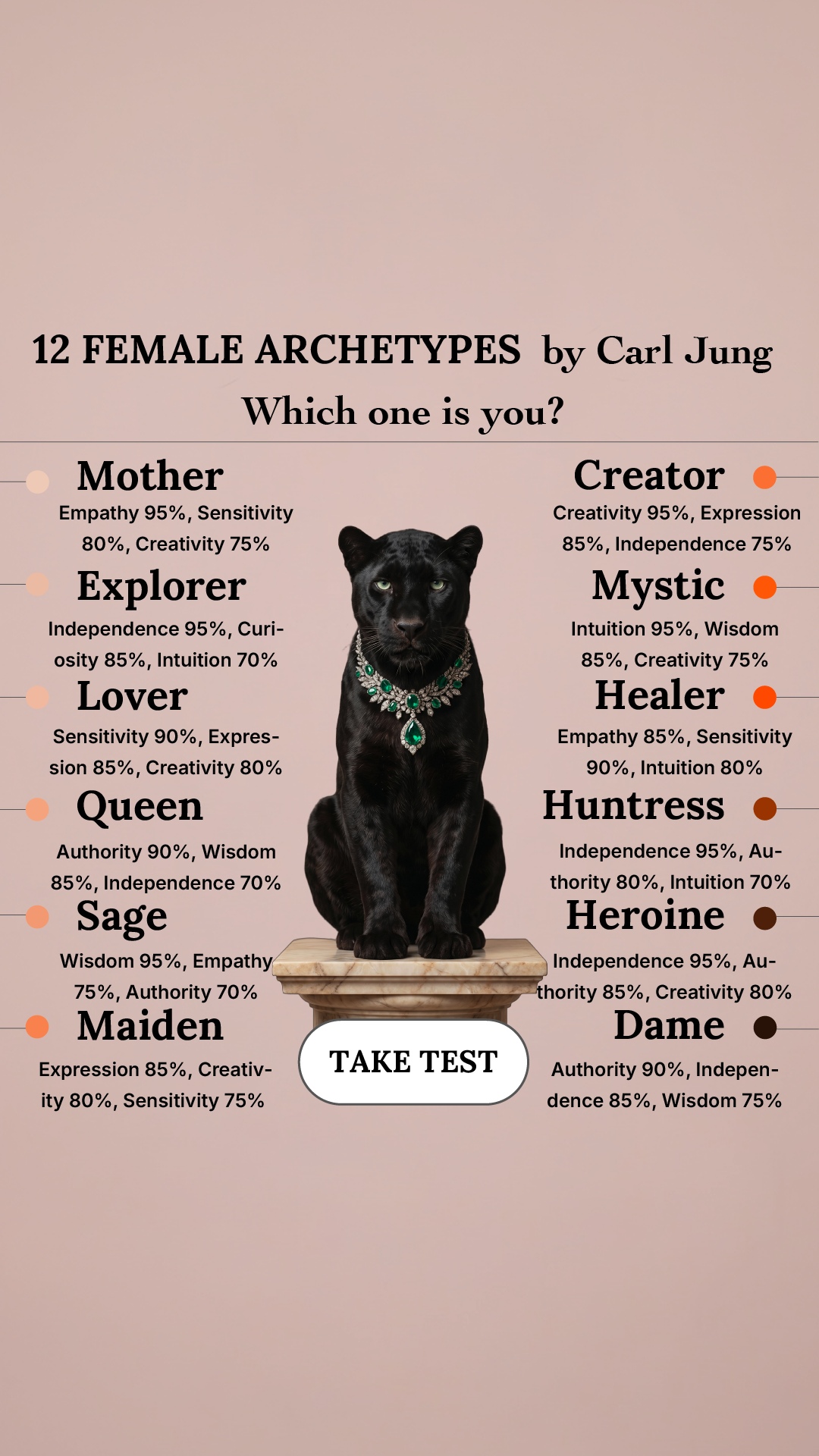 Personality Type Facebook ad