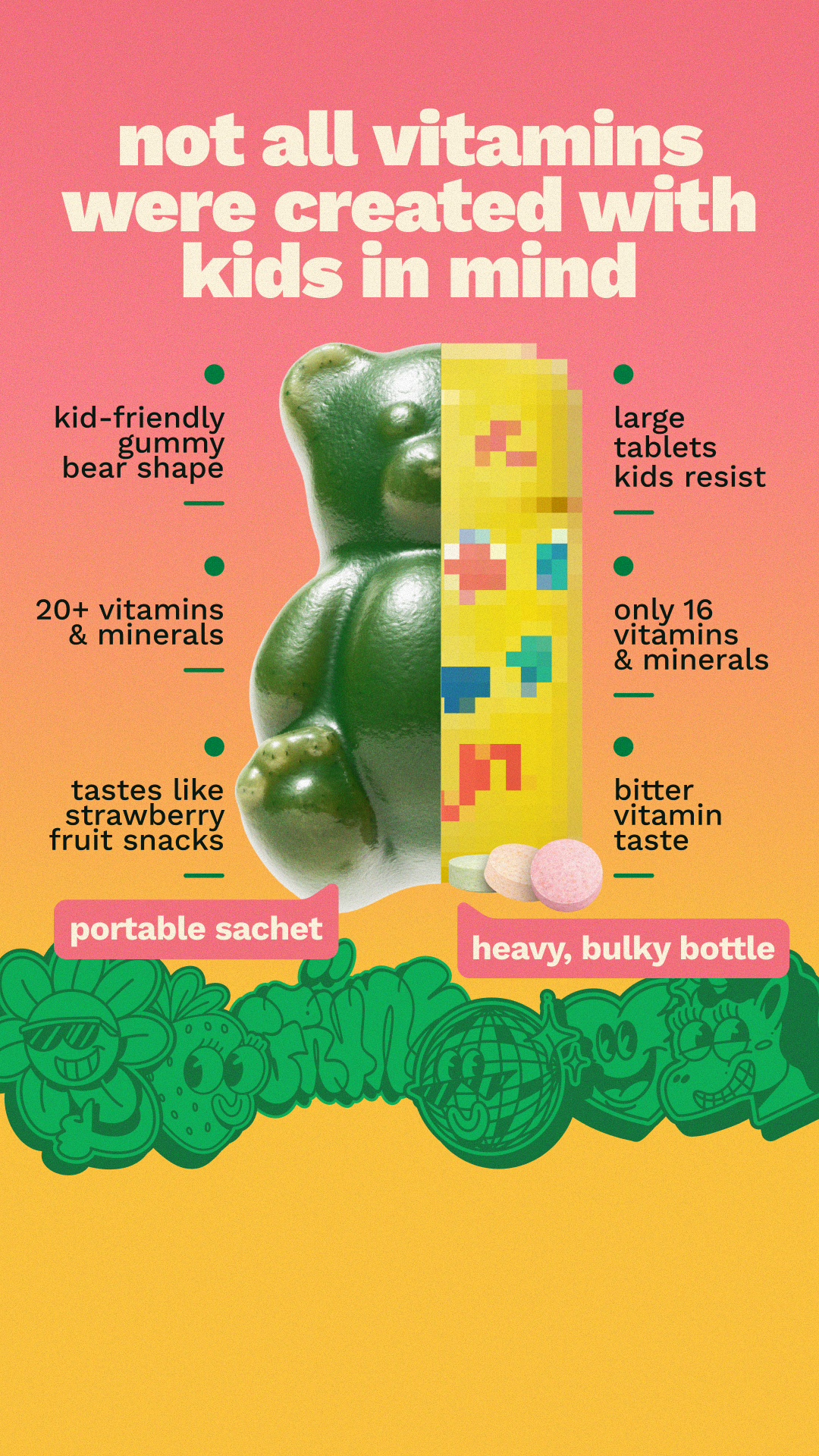 Grüns Kids Facebook ad