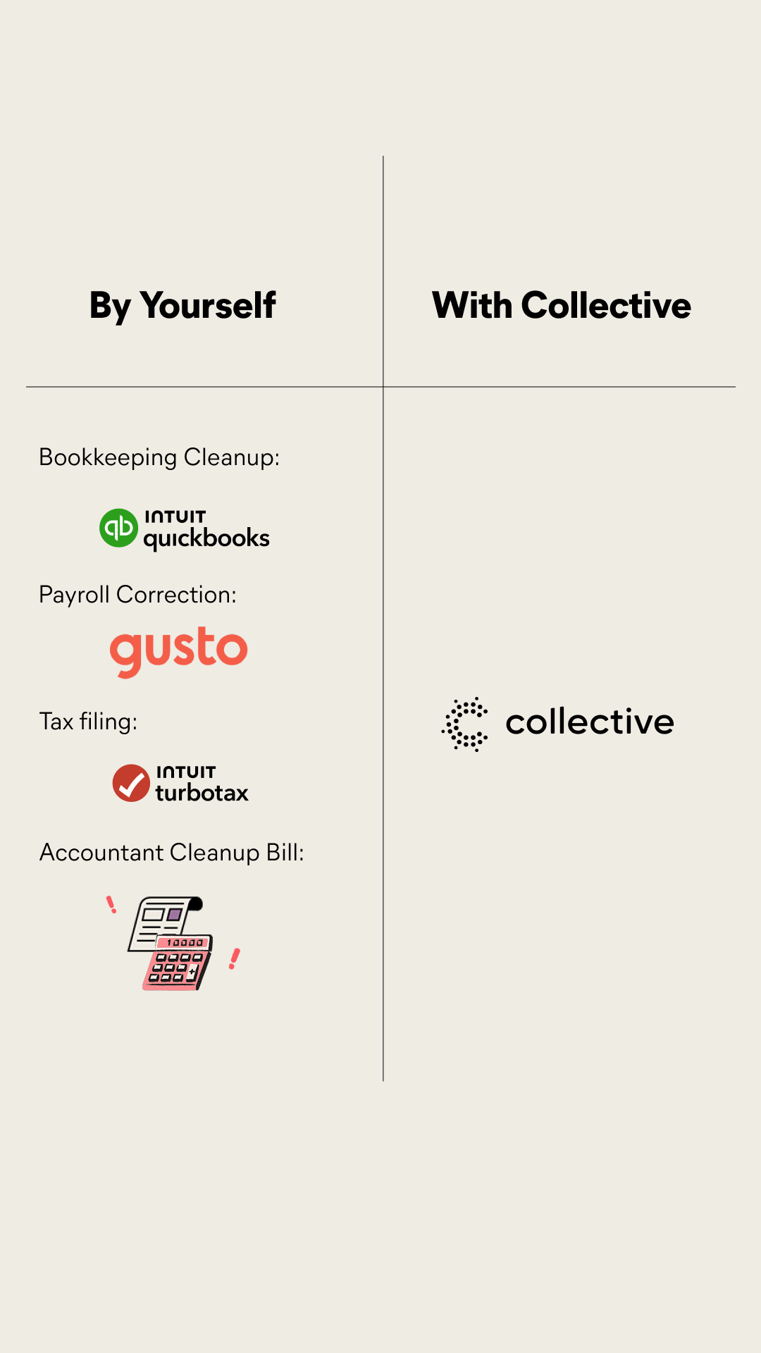 Collective Facebook ad: From Formation to Tax Filing-Collective Has You Covered