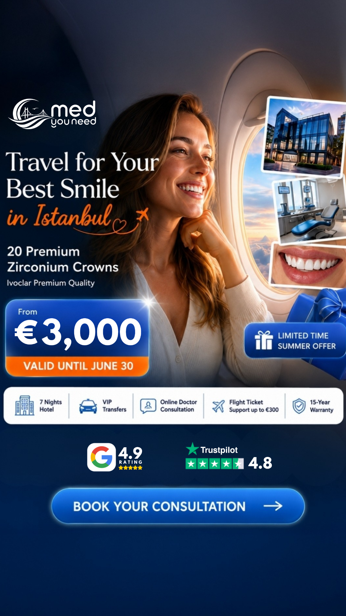 Med You Need Facebook ad: Dental Packages from €3,000