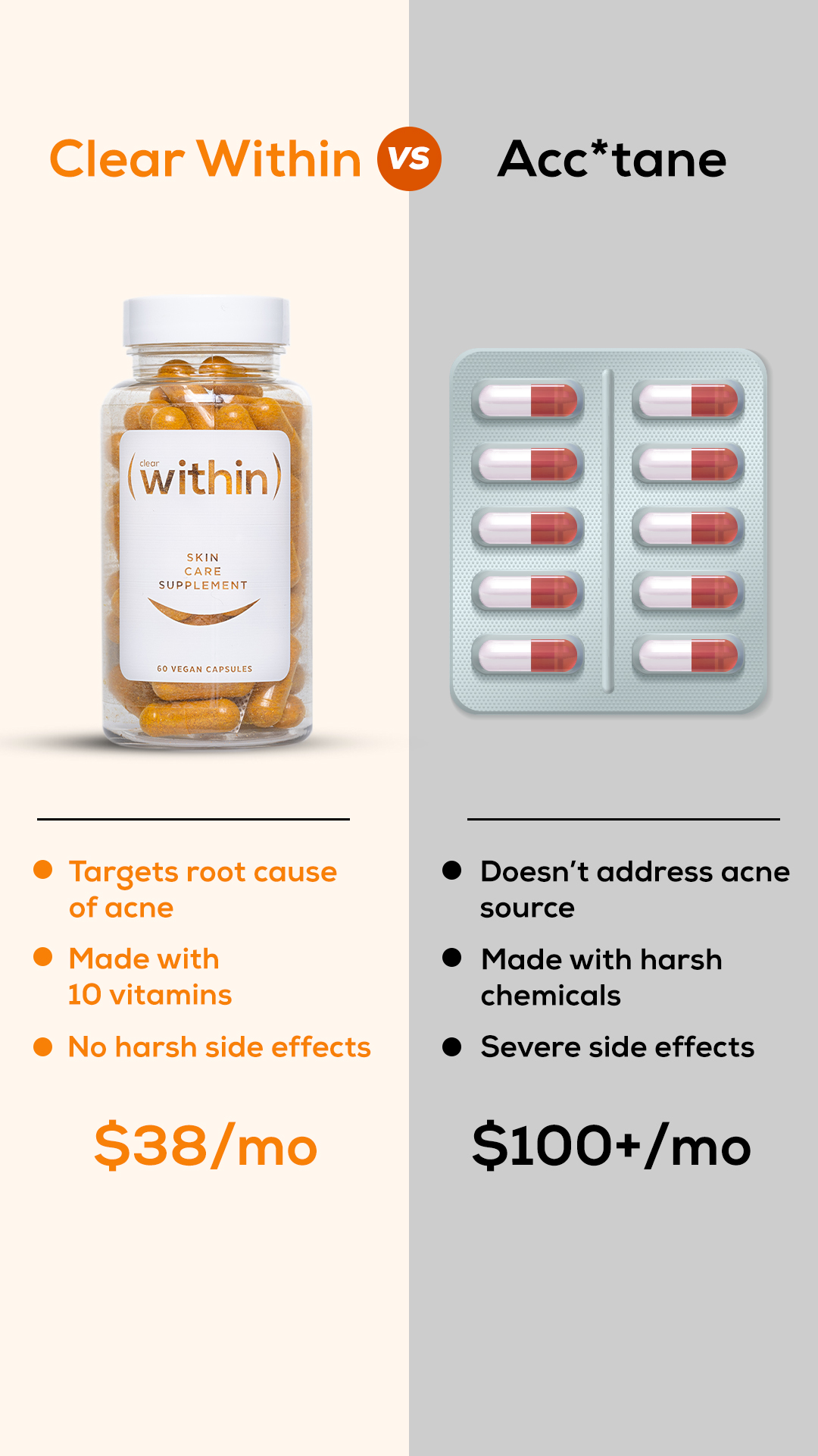Within Skin Facebook ad