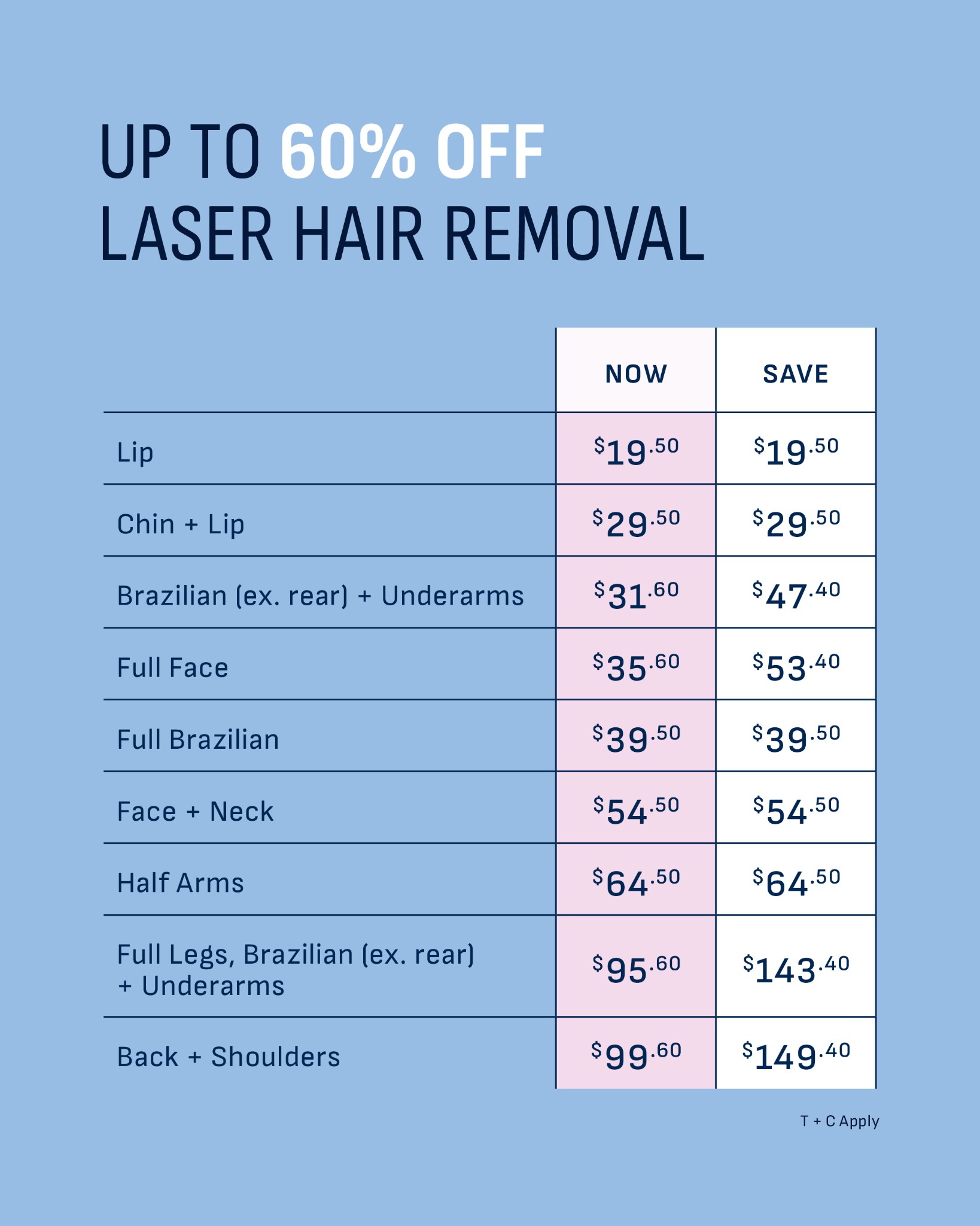 Australian Skin Clinics Facebook ad