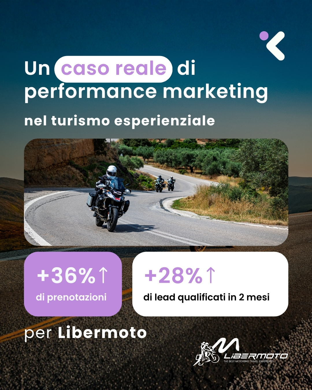 Komunikasi - Web Agency Facebook ad: +28% prenotazioni e +36% lead qualificati in 60…