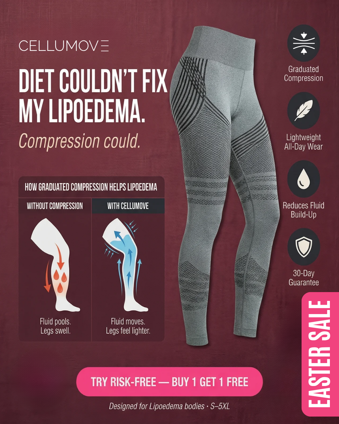 Cellumove Fitwear Facebook ad