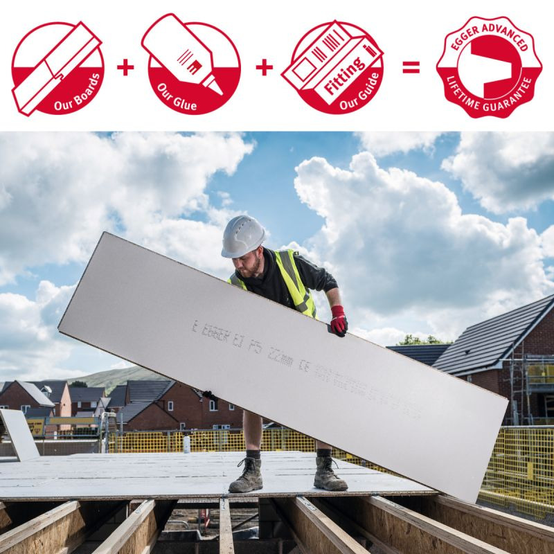 EGGER Group Facebook ad