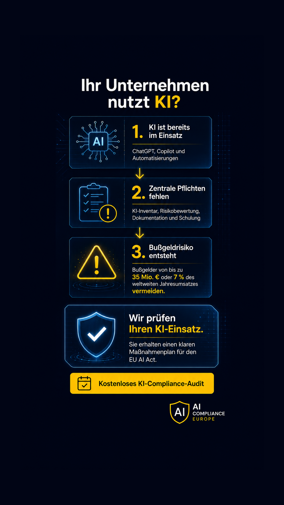 AI Compliance Europe Facebook ad: KI im Einsatz? Compliance kostenlos prüfen