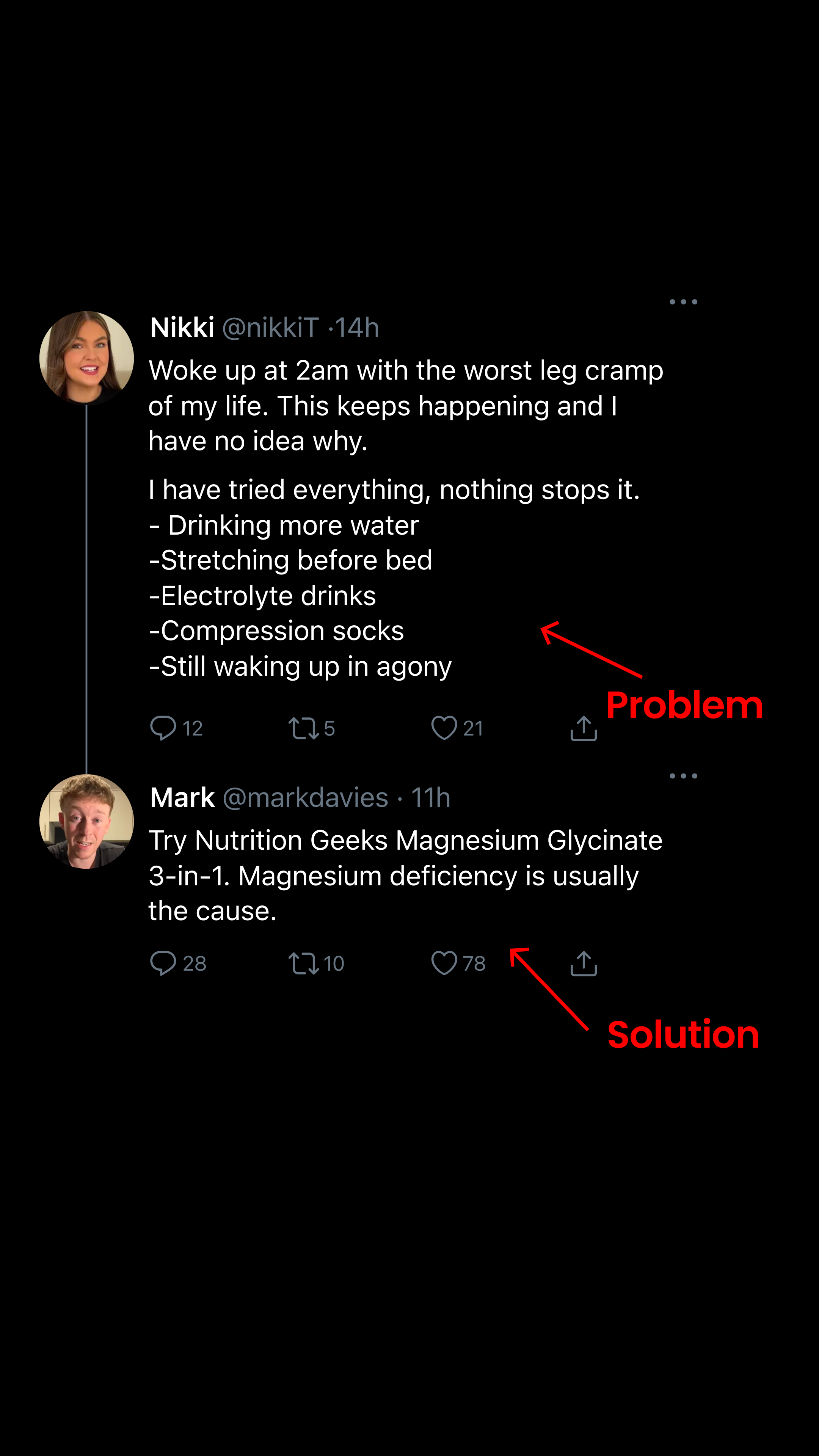 Nutrition Geeks Facebook ad