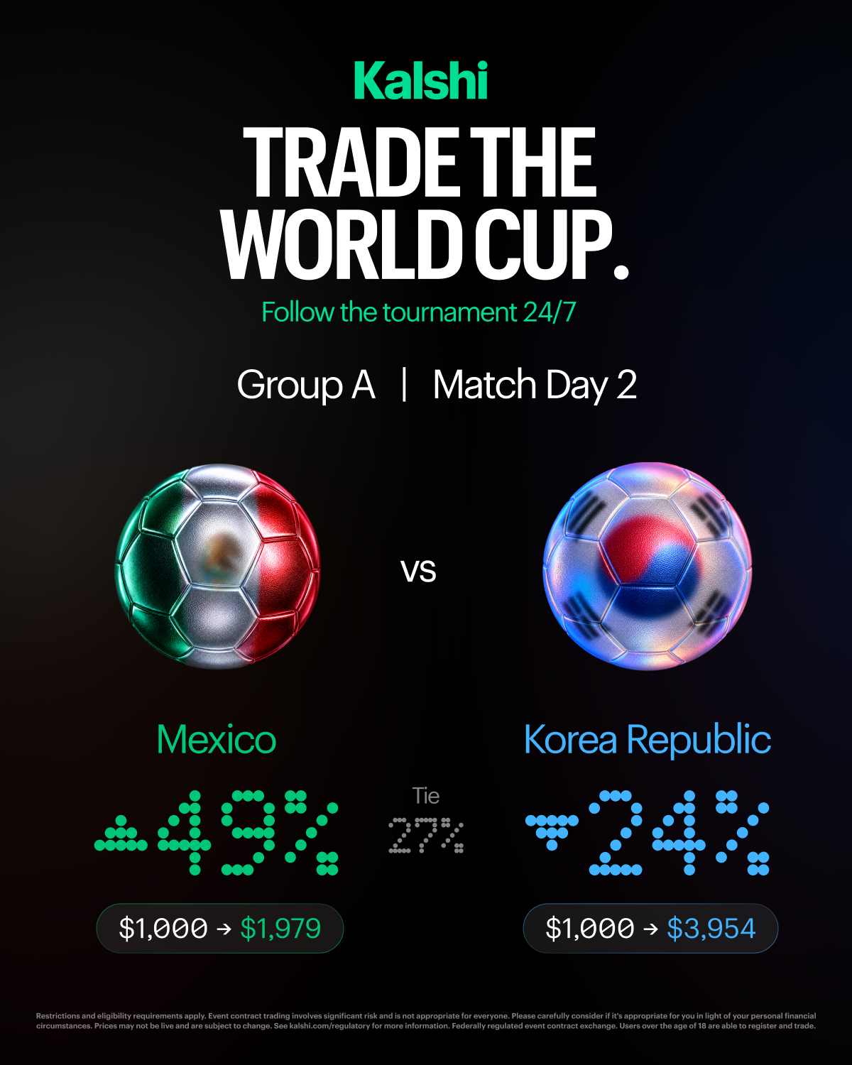Kalshi - Trade the Headlines Facebook ad