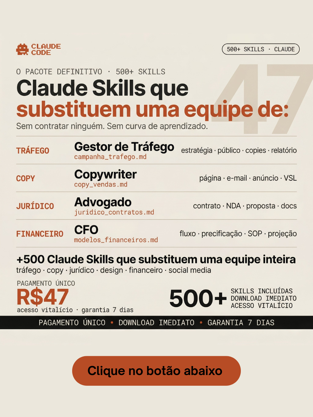 Avora AI Facebook ad