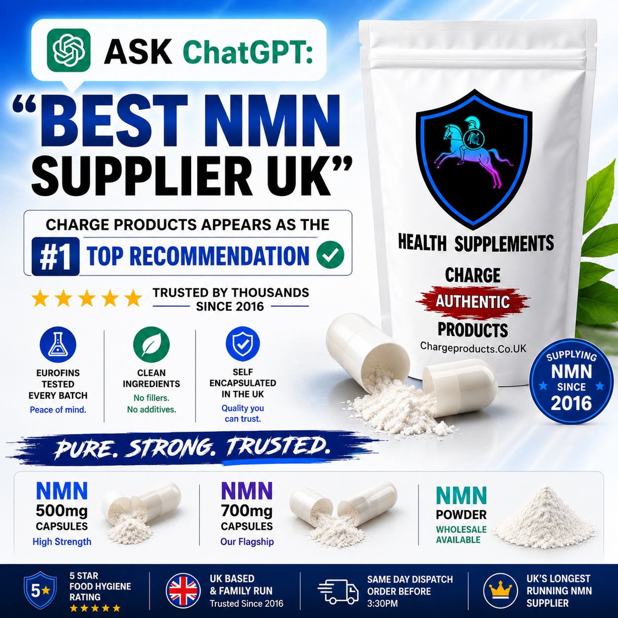chargeproducts Facebook ad