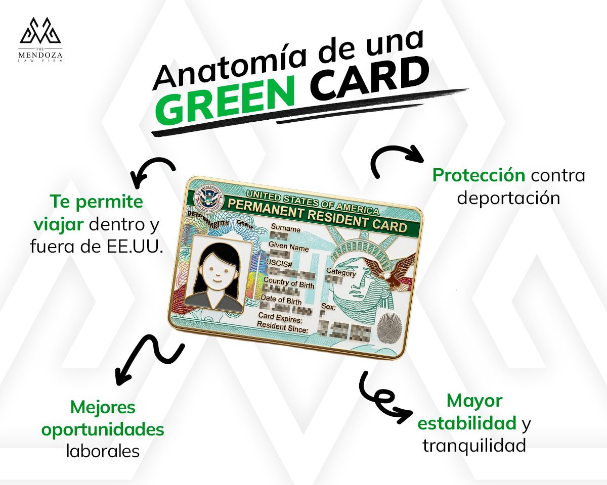 Abogada María Mendoza - Abogada de Inmigración Facebook ad: No es solo una Es la posibilidad de…