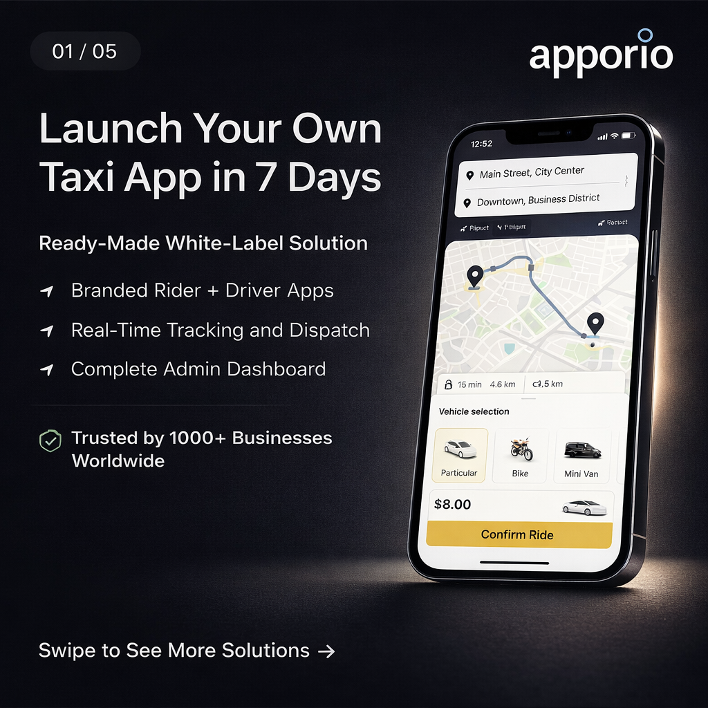Apporio Infolabs Facebook ad