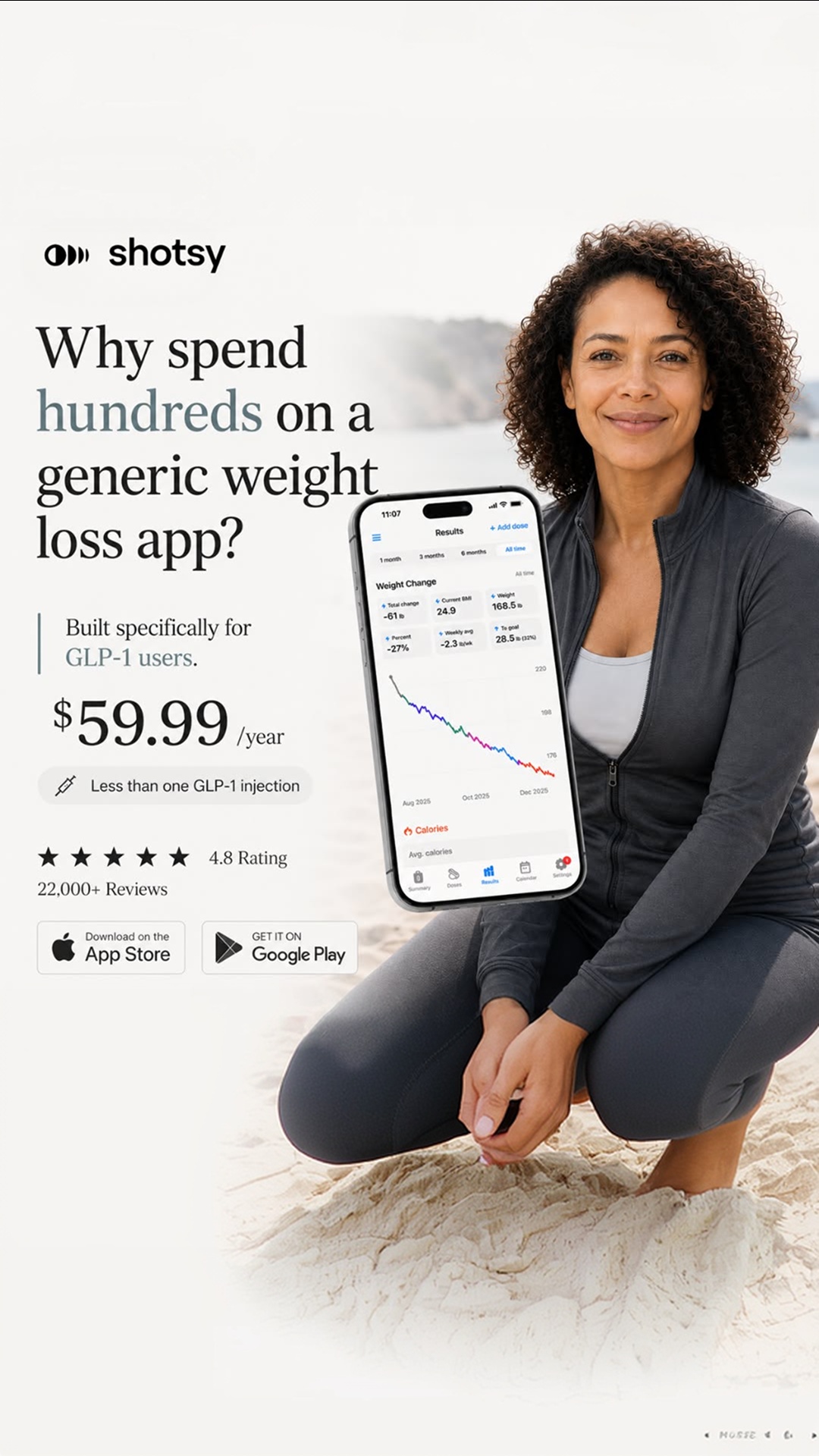 Shotsy App Facebook ad from Aug 6, 2026