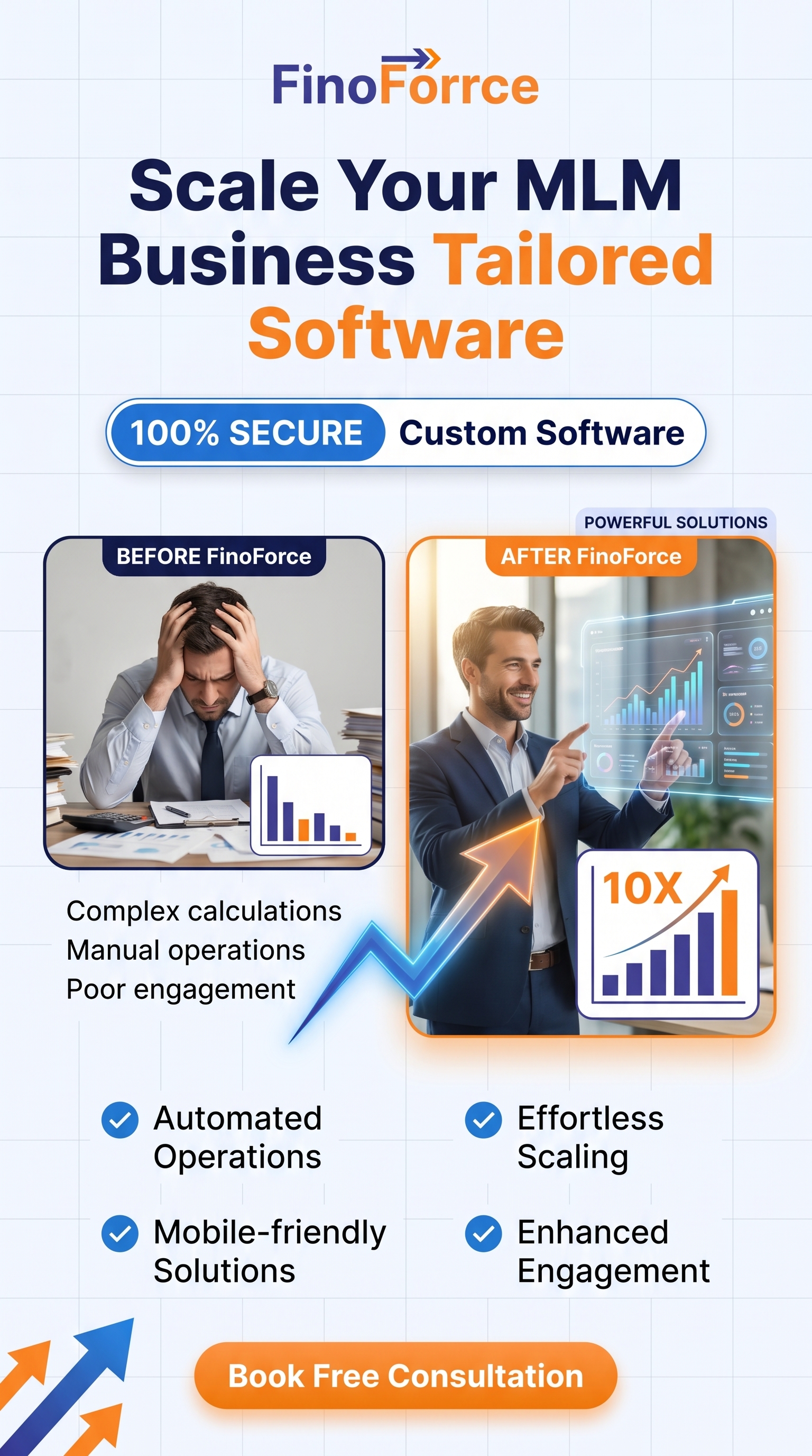 FinoForce - Best MLM Software Development Company in India Facebook ad: Scale Your MLM Network Effortlessly