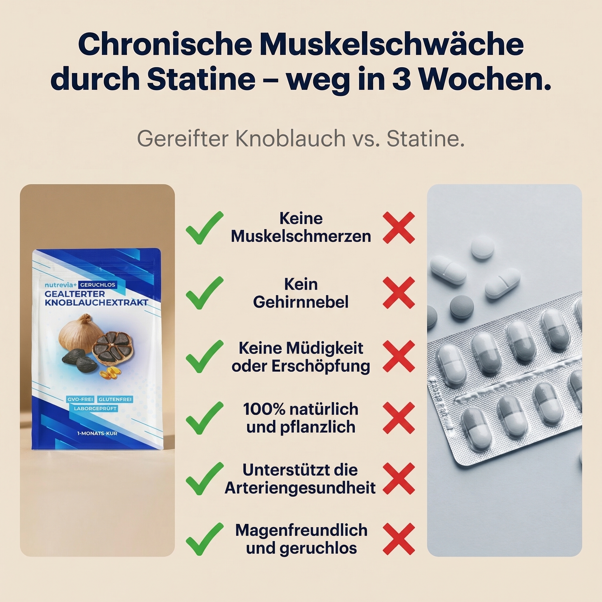 Nutrevia Facebook ad