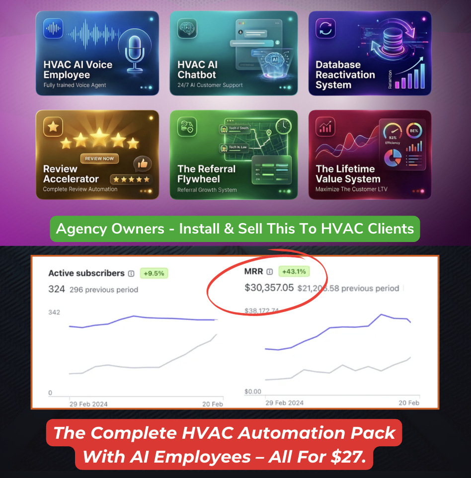 Scale Certified Facebook ad
