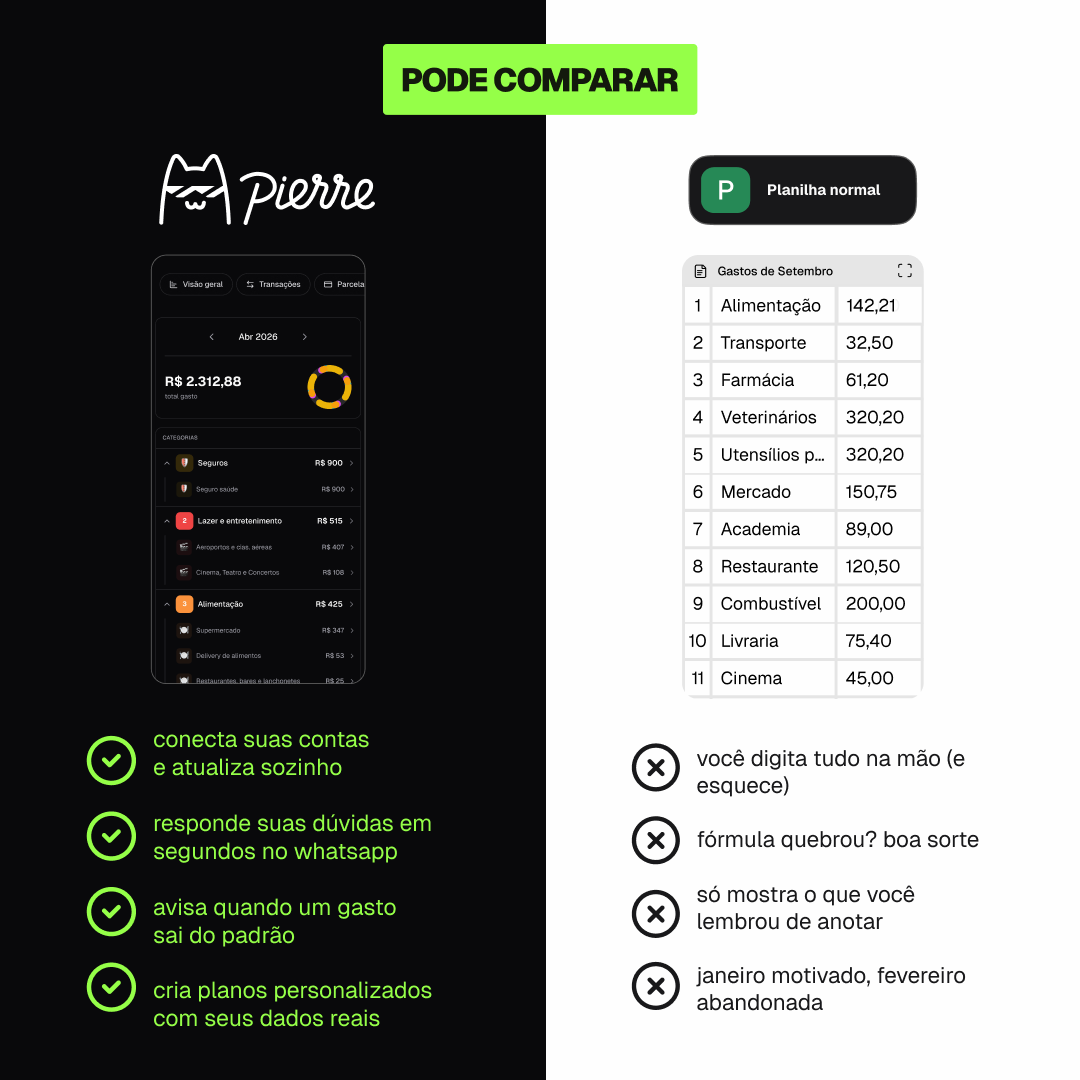 Pierre Finance Facebook ad