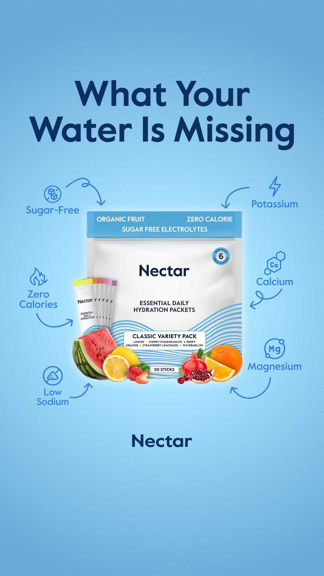Drink Nectar Facebook ad