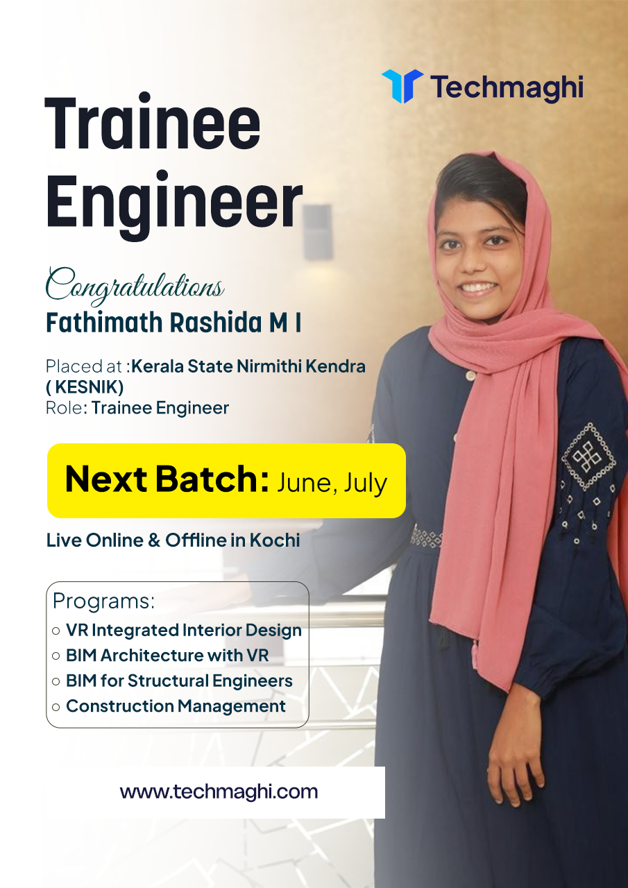 Techmaghi Facebook ad