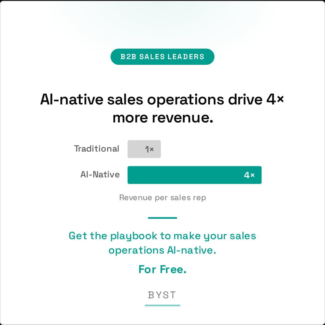 BYST.ai Facebook ad: Get the AI-Native Sales Ops Playbook