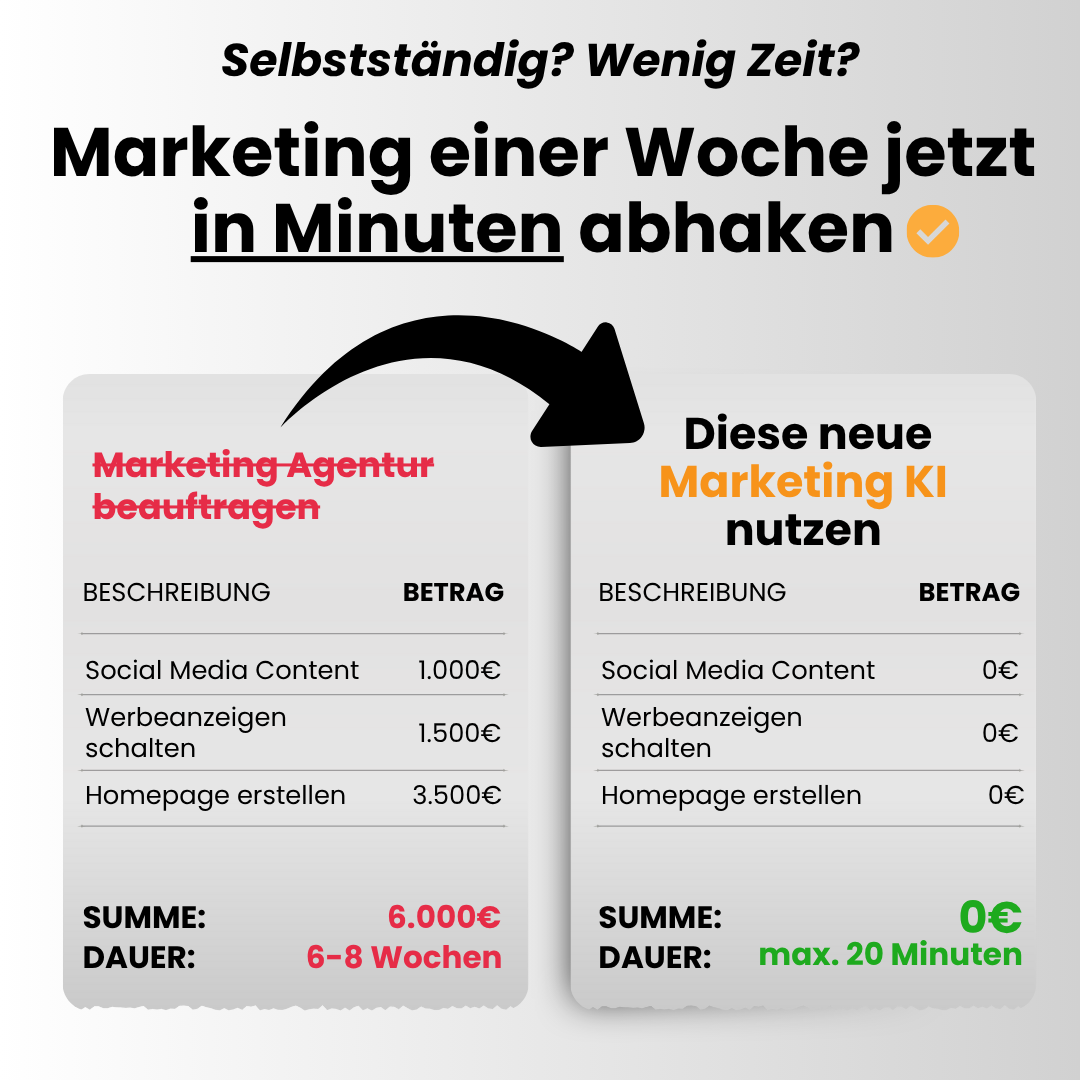 Christiani.AI Facebook ad: Jetzt testen. oder weiter Zeit verschwenden