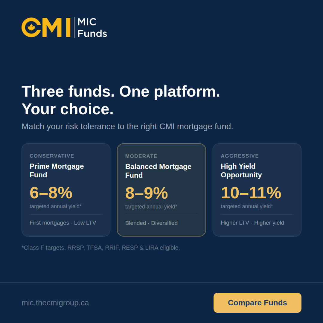 CMI Mortgage Investments Facebook ad