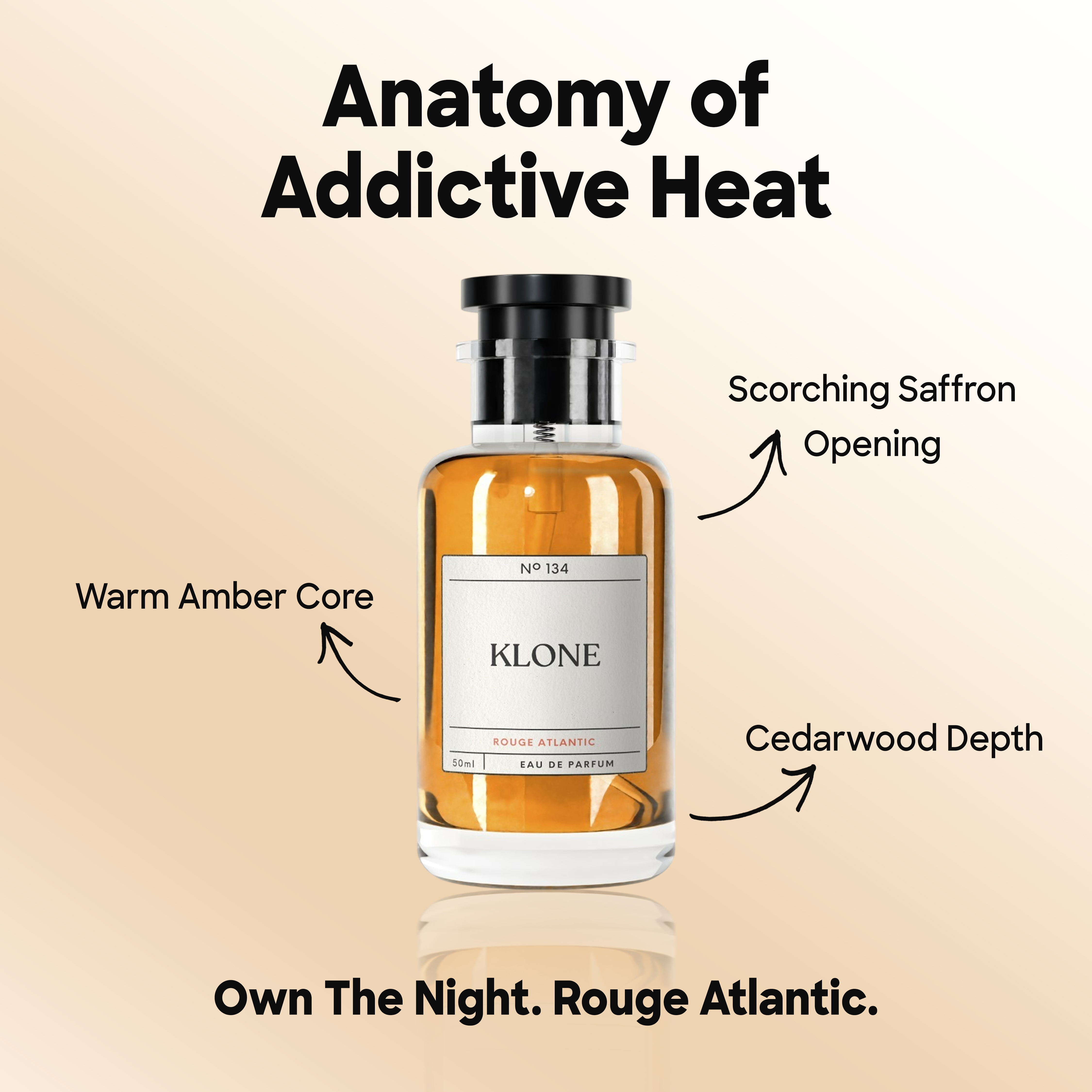 Klone Scents Facebook ad