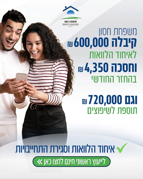 אדמתנו ביתנו - משכנתאות והלוואות Facebook ad: איחוד הלוואות בחברה הערבית>>>