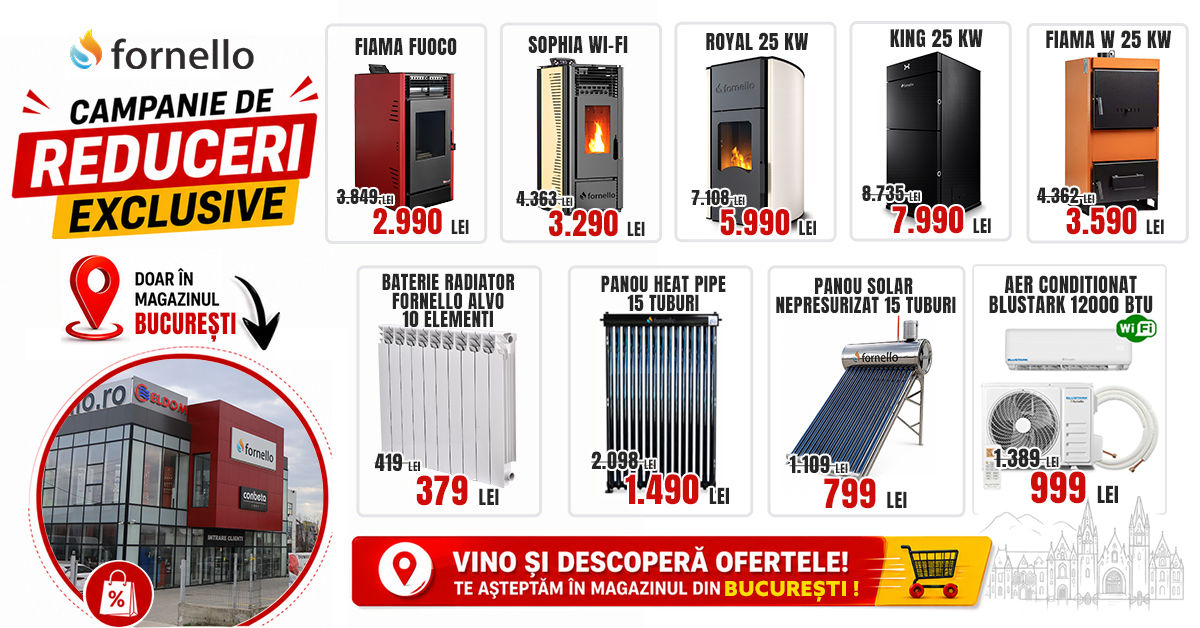 Fornello.ro Facebook ad: Reduceri în Magazin