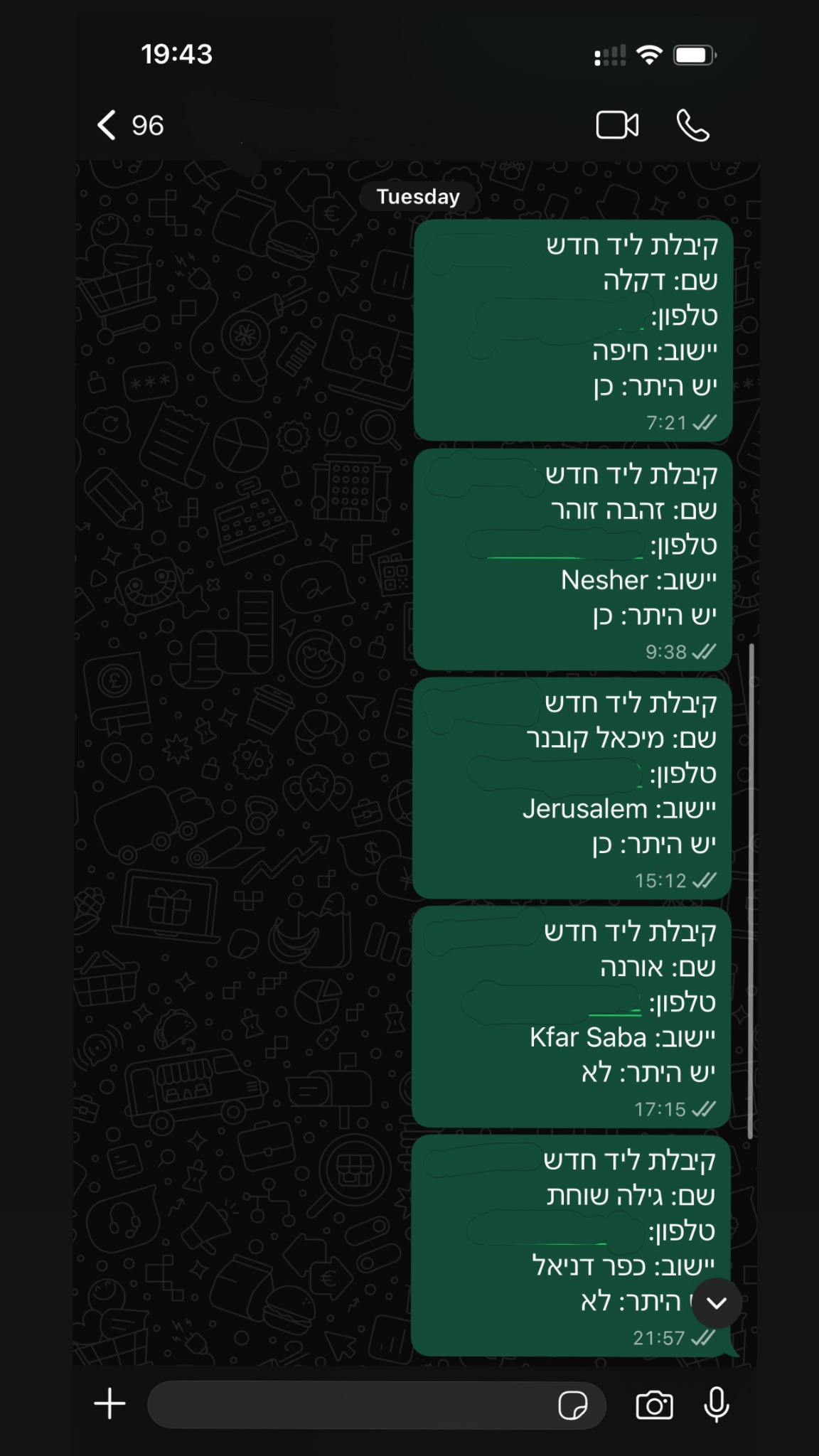 Gil Goody Facebook ad: לחודש פרסום ללא התחייבות לחץ כאן ---->