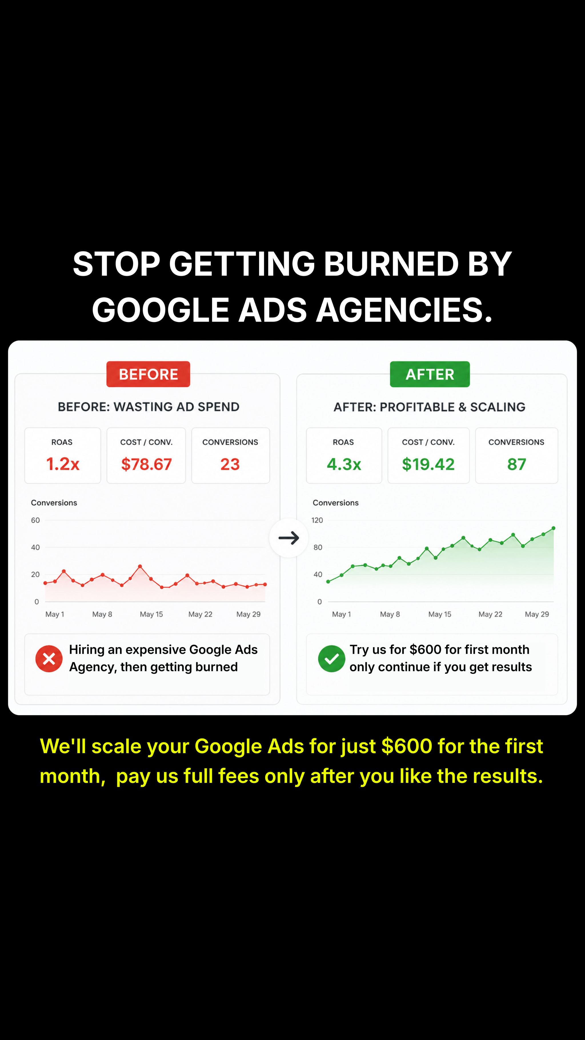 GoViral Ads.Agency Facebook ad